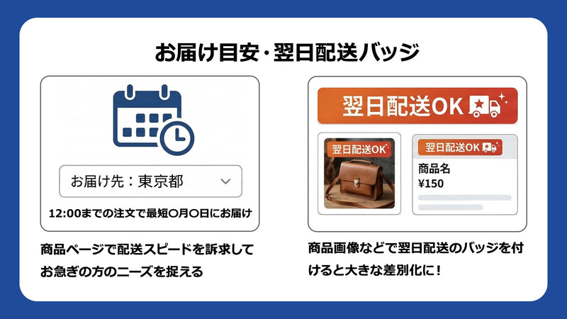「翌日届く」を、バッジで伝える