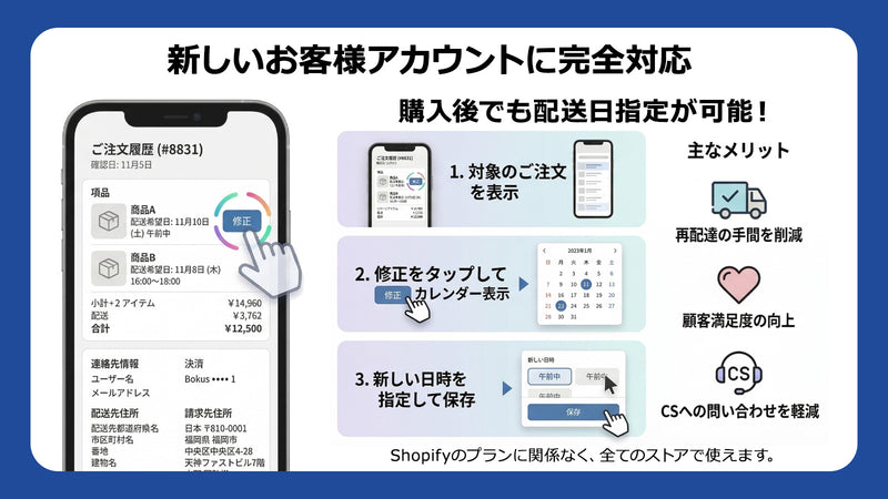 注文後も、マイページから変更できる