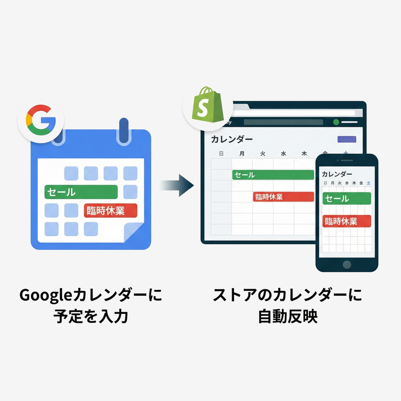 Googleカレンダー連携