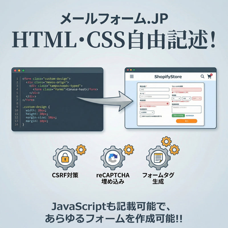 コーディング自由