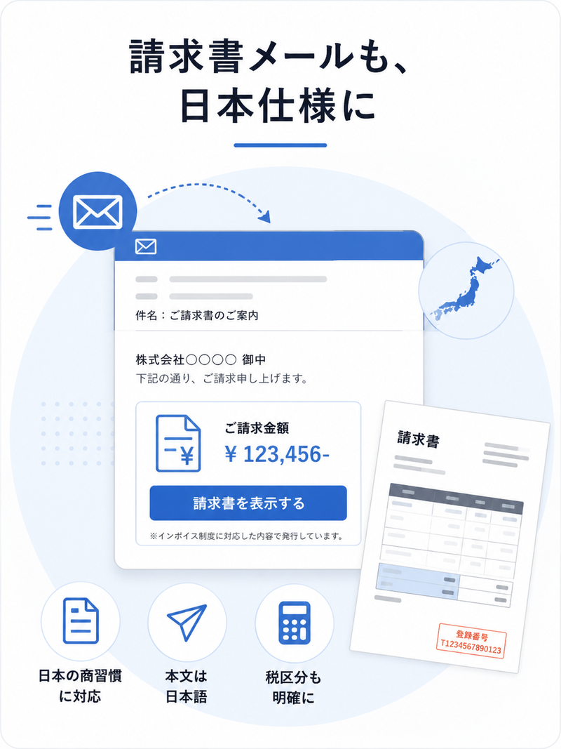 請求書メールも、日本仕様に